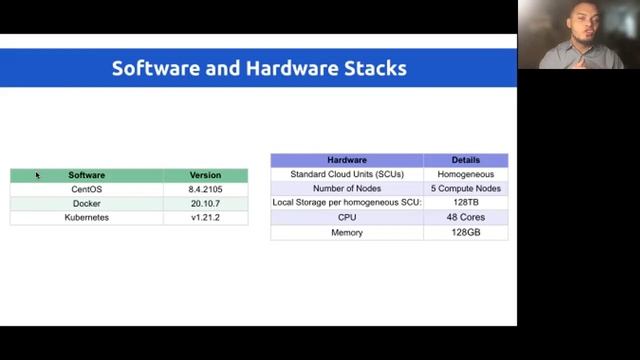 Framework for Analysing a Policy driven Multi Tenant Kubernetes Environment смотреть онлайн