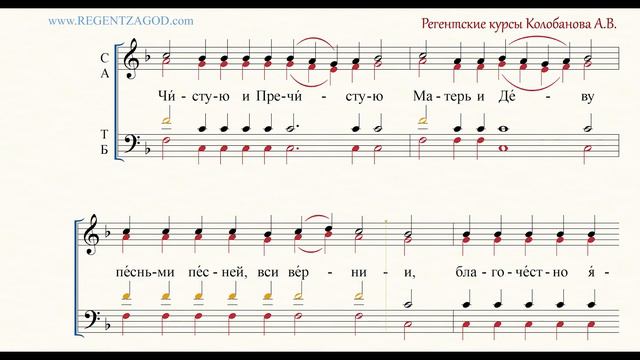 Глас 2, песнь 9, ирмос: 
