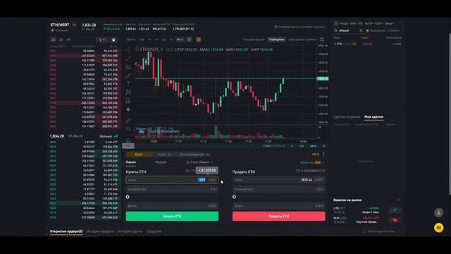Основы торговли BINANCE ✅ Как начать трейдинг? ? Обучение для новичков