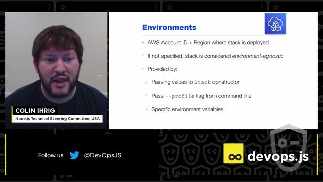 Introduction to the AWS CDK: Infrastructure as Node – Colin Ihrig смотреть онлайн