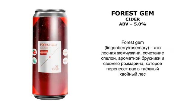 ontap презентация anyway смотреть онлайн