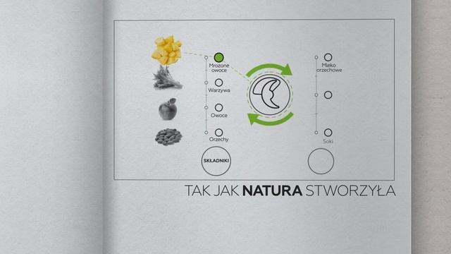 Hurom H320N - Rewolucyjna wyciskarka: Zapraszamy do smakowego świata! ?? смотреть онлайн