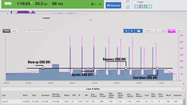 HOW TO DO SPRINT WORKOUTS ON ZWIFT WITH YOUR SMART TRAINER смотреть онлайн
