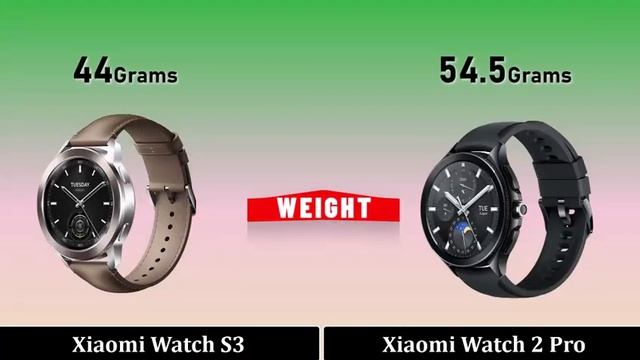Xiaomi Watch S3 VS Xiaomi Watch 2 Pro
