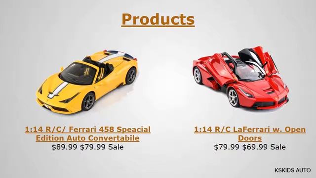1:14 R/C Ferrari 458 Italia Auto Convertible | KSKids Auto смотреть онлайн