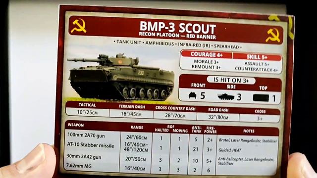 WW3: Team Yankee Complete Starter Big Unbox смотреть онлайн