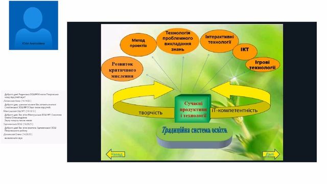 Методика викладання інформатики у початковій школі смотреть онлайн