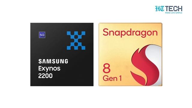 Big Upgrade for Samsung Galaxy S24 Series | All You Need To Know | Tech Primer | HT Tech смотреть онлайн
