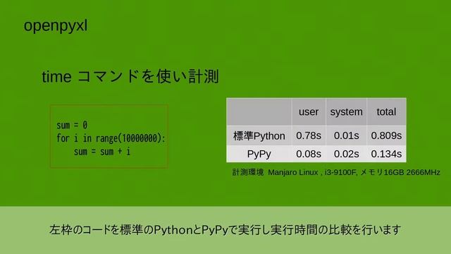 (一口解説)Pythonの処理系を変更で高速化(PyPy) смотреть онлайн