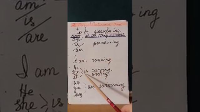 "Кмiтливий англiйський".кер.Мельниченко Ю.В.тема"Утворення The Present Continuous Tense" смотреть онлайн
