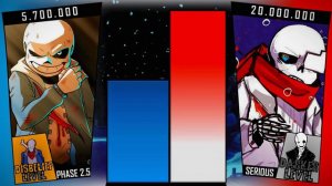 Geno!Sans VS LastBreath!Sans [Power Levels]