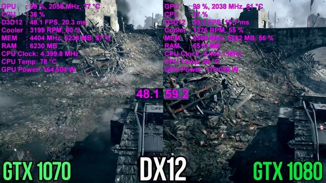 GTX1070 VS GTX1080 in 4K resolution 2160p (3840x2160) смотреть онлайн