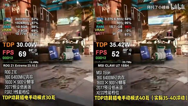 Maybe the MSI Claw A1M isn't All That смотреть онлайн