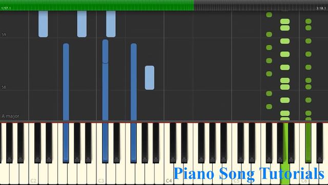 House Of Memories - Panic! at the Disco | Easy Piano Tutorial смотреть онлайн