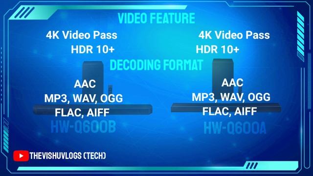 SAMSUNG HW-Q600B vs HW-600A SOUNDBAR | Full Comparison *New 2022* смотреть онлайн