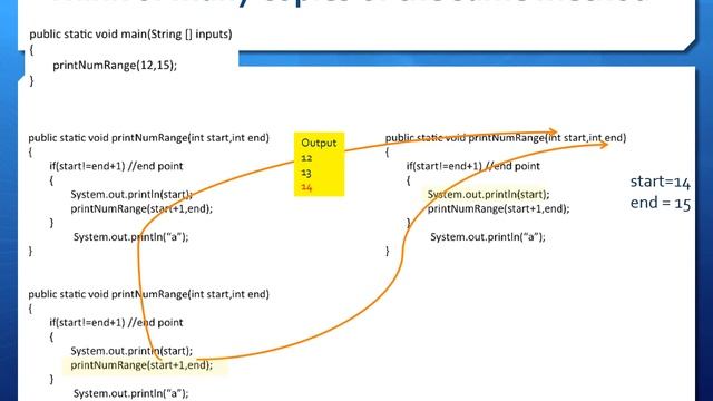 Lesson 9b Print a Range of number using Recursion смотреть онлайн