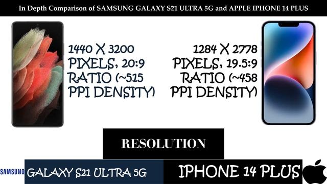Samsung Galaxy S21 Ultra 5G vs Apple Iphone 14 Plus - Which one to buy(Detailed Comparison) смотреть онлайн