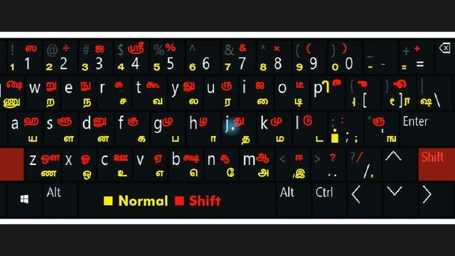 Tamil Typing in Adobe Photoshop cc 2023 Tamil - இந்திரா புகைப்படக் கலைக்கூடம் смотреть онлайн