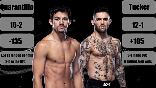 Billy Quarantillo vs Gavin Tucker Fight Predictions & Betting Odds |UFC 256 Betting Picks| смотреть онлайн