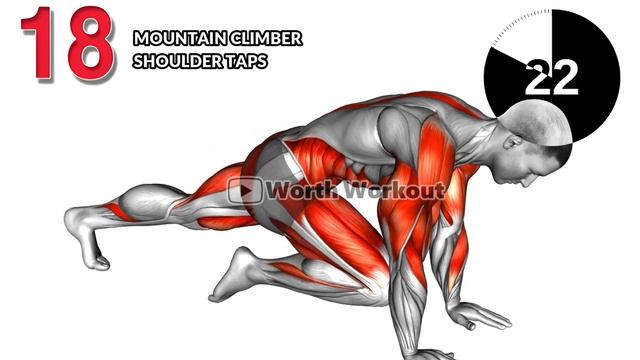 Kegel Exercises To Increase Blood Circulation To Your Groin