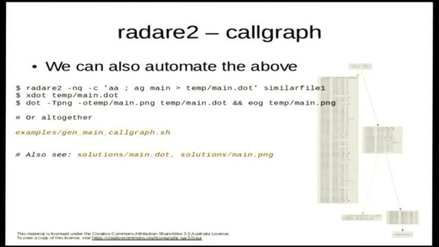 Reverse engineering embedded software using Radare2 смотреть онлайн