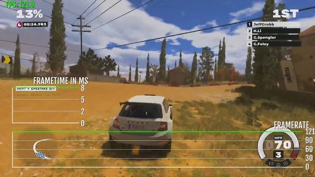 Xbox Series X НЕ тянет 4K 120 FPS в Dirt 5
