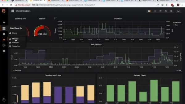 How to import a dashboard into Grafana and adapt to your datasource