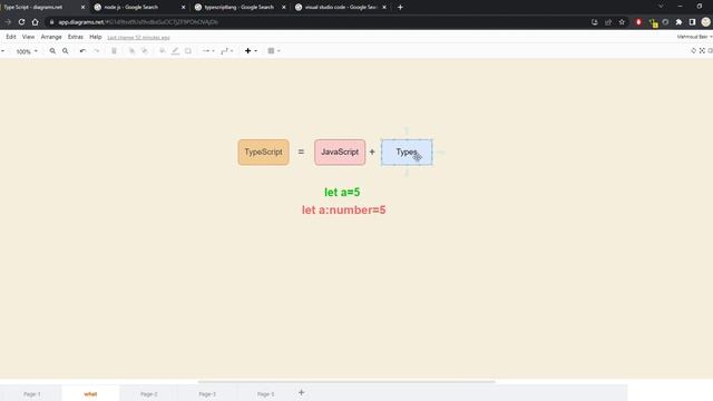 01-Type Script Intro-شرح بالعربي смотреть онлайн