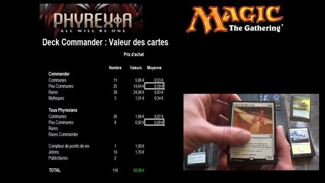 Stats et cotations de l'ouverture du deck commander Influence Corruptrice, Tous Phyrexians смотреть онлайн