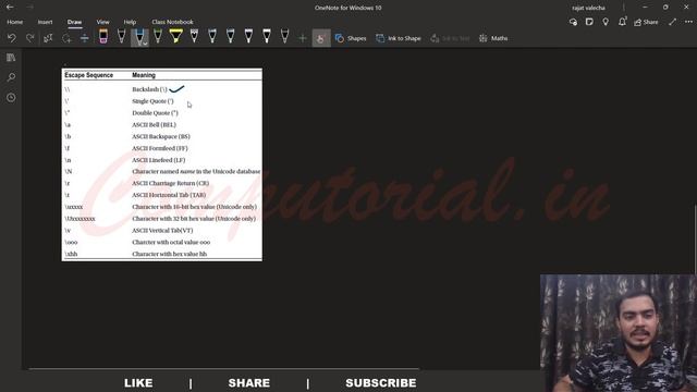 Literals and its Types | Part 6 | Computorial In смотреть онлайн