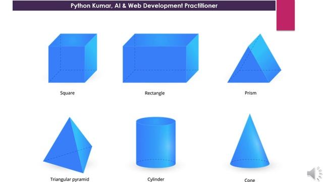 6-Polynomial Regression | Detailed Explanation on Polynomial Regression | ML for Non Tech смотреть онлайн
