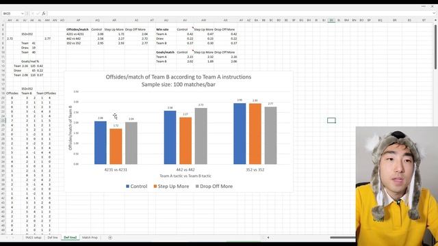 Step Up More / Drop Off More instructions - Part 2 смотреть онлайн