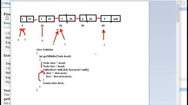 Find the middle of a given linked list Solution - java | gfg practice смотреть онлайн