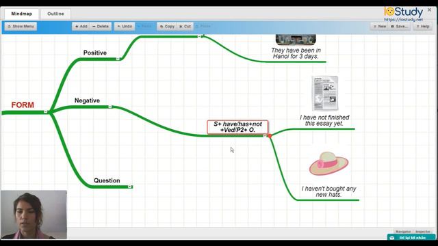 Ngữ pháp tiếng anh: Present Perfect Tense смотреть онлайн