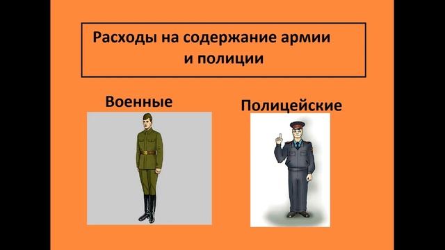 №2 Государственный бюджет Окружающий мир 3 класс. Зарплата из бюджета смотреть онлайн