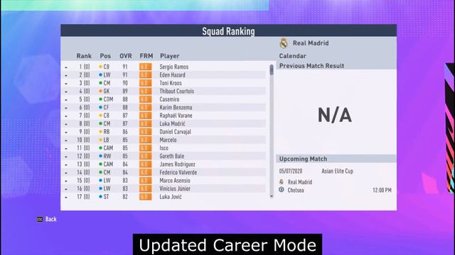 Fifa 19 mod fifa 21 !! New Laliga Theme !! Boots , Squad Update !! смотреть онлайн
