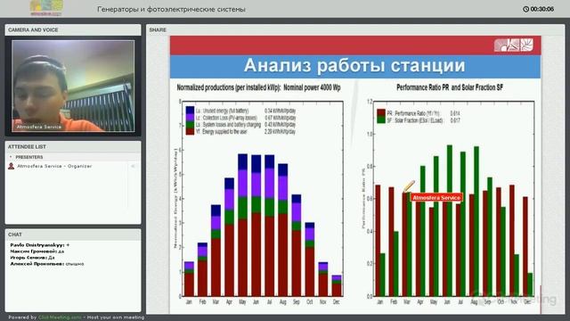 Вебинар: Генераторы и фотоэлектрические системы смотреть онлайн