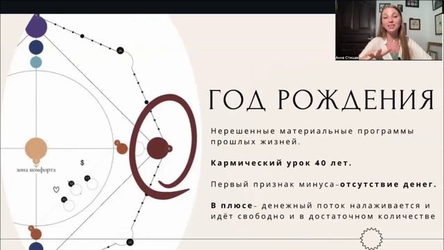 Матрица судьбы для чайников. Предназначение, любовь, финансы. смотреть онлайн