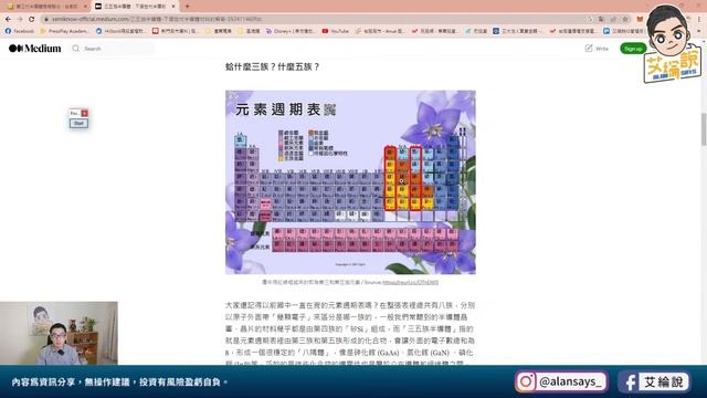 11/02艾綸說直播：「台股大回神轉穩/重點新聞/第三代半導體、觀光」 смотреть онлайн