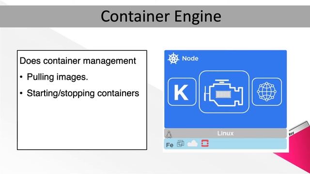 Nodes - The Kubernetes Workers смотреть онлайн
