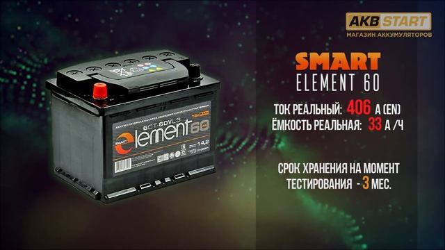 Худшие аккумуляторы Мира. Smart Element 60. Реальные Характеристики. смотреть онлайн
