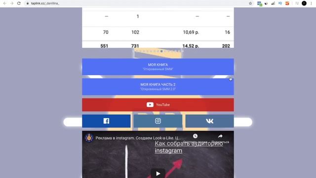 Мониторинг рекламы конкурентов! Как посмотреть какую рекламу запускают конкуренты в instagram смотреть онлайн