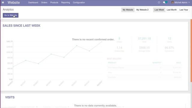 How to apply Website Shop Advanced Product Filter | Odoo Apps Features #odoo16 #productmanagement смотреть онлайн