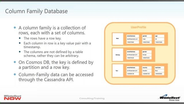 Take a Tour of Microsoft's Azure Cosmos DB with Blaize Stewart смотреть онлайн