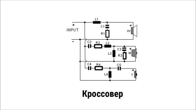 Разбираем акустическую систему Эстония/Audes 30 (130) АС 003 смотреть онлайн