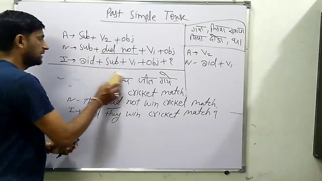 Past simple tense смотреть онлайн