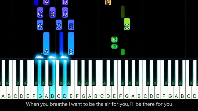 Bon Jovi - I’ll Be There For You - EASY Piano CHORDS TUTORIAL by Piano Fun Play смотреть онлайн