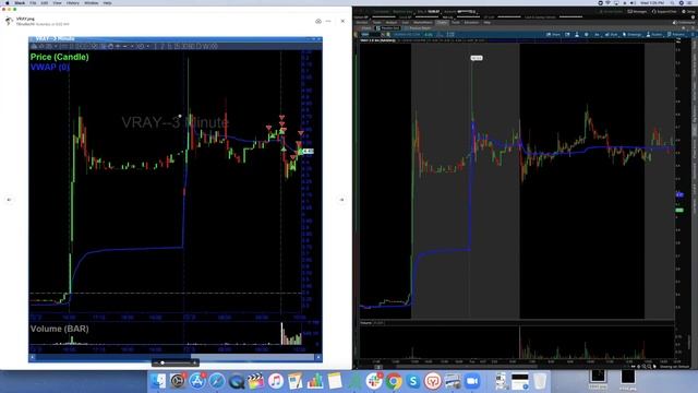 How To Trade Stress Free + DEATHLINE + First Resistance & Outer Lines смотреть онлайн