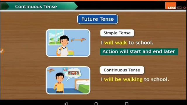 English FL | Bridge Course | Part-6 | Continuous Tense | Surbhi Bhatt | GM Mahuva смотреть онлайн