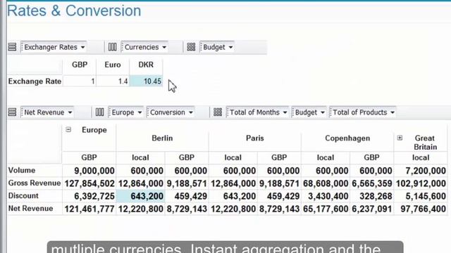Cognos Insight Brief смотреть онлайн